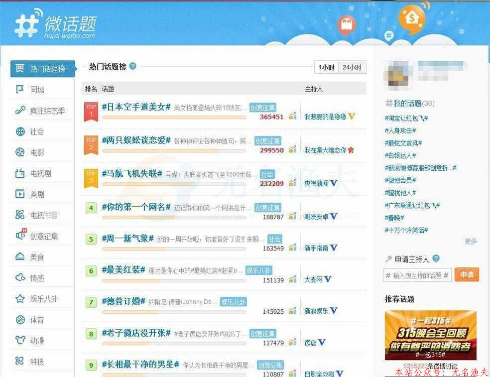 利用微博熱門(mén)話題引流變現(xiàn)