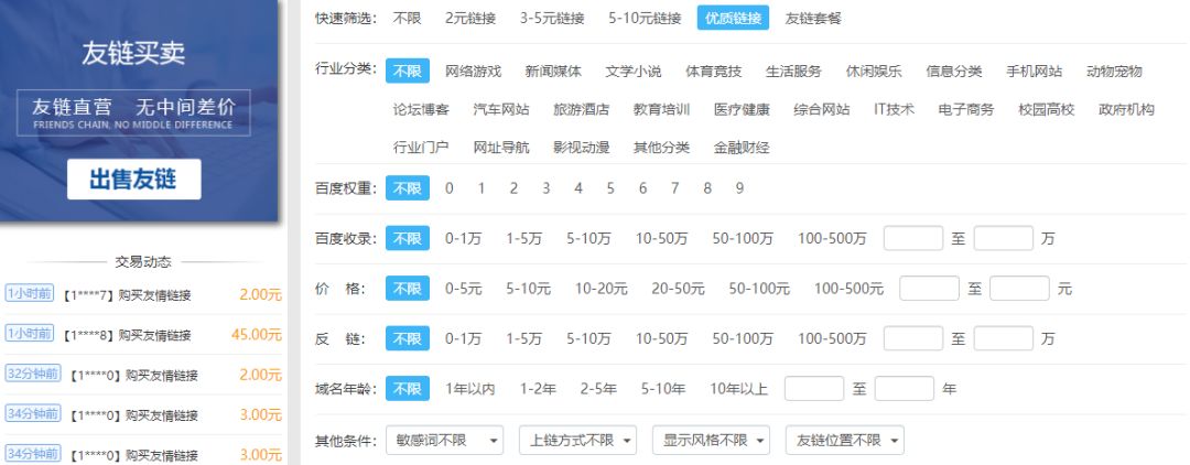 日賺1000元，站群友鏈項目的暴利賺錢套路?。ê诿弊樱? title=