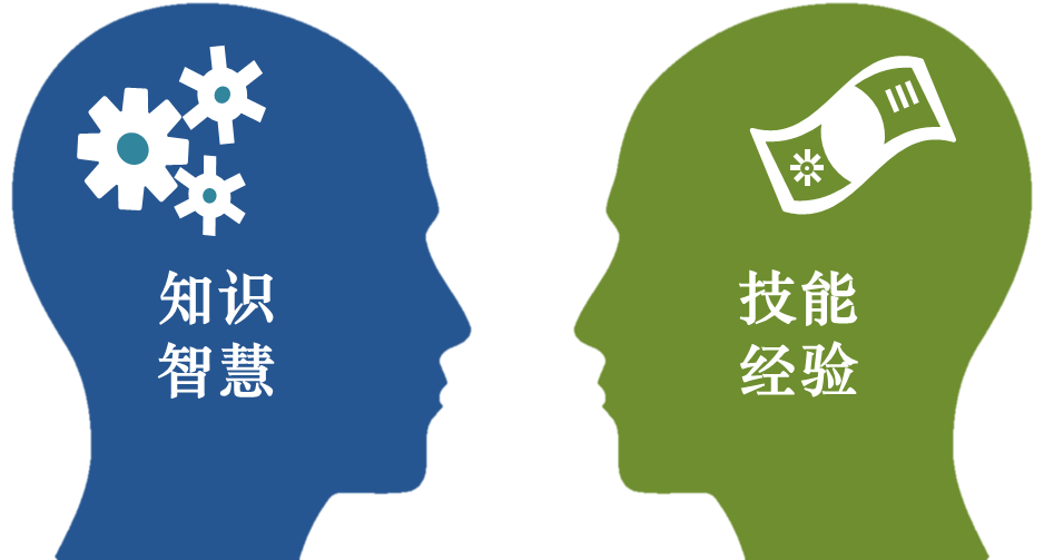 朋友圈經(jīng)常見(jiàn)的幾個(gè)互聯(lián)網(wǎng)暴利項(xiàng)目，送給那些天天找項(xiàng)目的人！