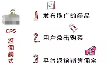 短視頻帶貨的幾種操作思路，你學(xué)到了嗎？