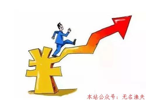 門店如何實現(xiàn)利潤最大化？這里有一條“捷徑”！