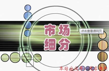 創(chuàng)業(yè)做細(xì)分領(lǐng)域更容易成功