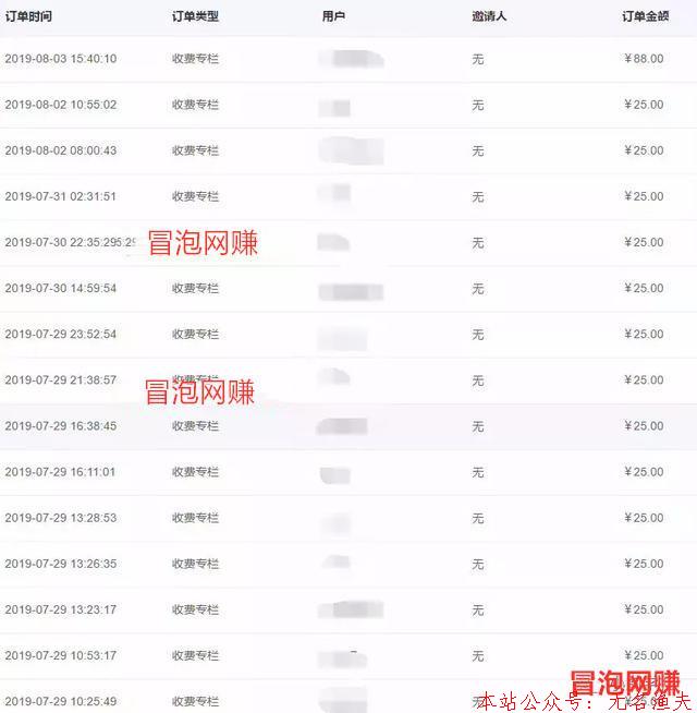 實(shí)操：荔枝微課賺錢(qián)項(xiàng)目，0成本兼職操作月入過(guò)萬(wàn)