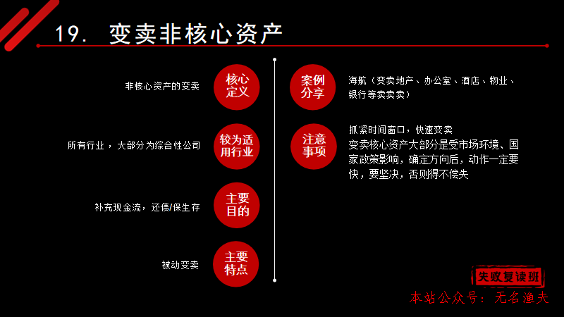 小成本生意,現(xiàn)金流第2計：變賣非焦點資產(chǎn)，回籠救命錢