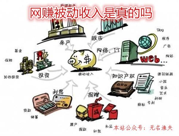 網(wǎng)賺被動收入是真的嗎？怎樣打造自己的被動收入途徑？,真正的沙丁魚掛機(jī)網(wǎng)賺項目