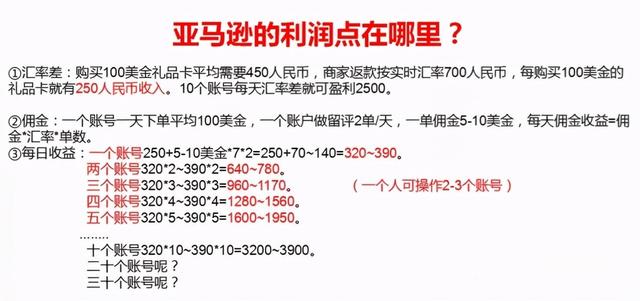 靠譜網(wǎng)賺項目暴利群,國外跨境電商亞馬遜評測項目，月入十萬靠譜嗎？