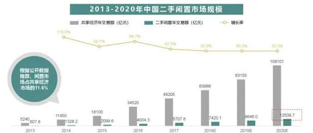 簡單粗暴，線下玩法打造的月賺3萬項目！,賺錢頭條