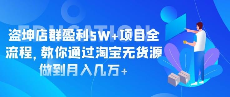 一個14天時間做到日利潤1100+的賺錢項目，0基礎0風險，人人可做！