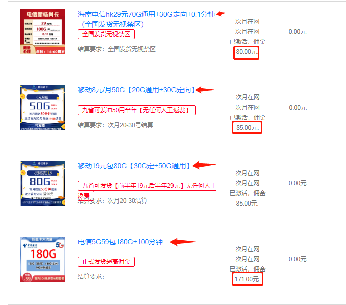 免費送手機卡，居然可以月入幾萬元，你敢相信嗎？