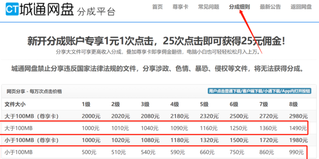 每天10分鐘，無(wú)腦搬運(yùn)，保底收入100+