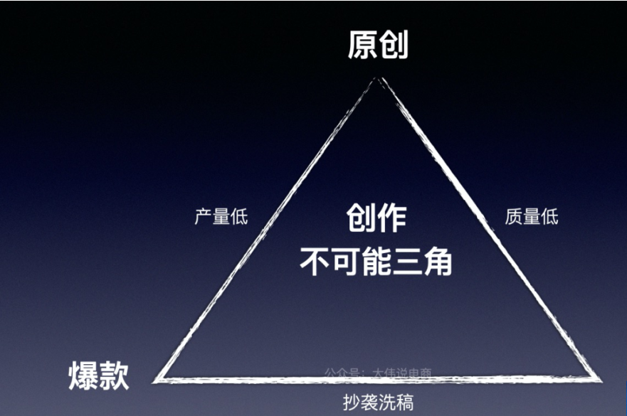 百度視頻點(diǎn)擊量1萬多少錢，短視頻“內(nèi)容”搞流量的六大難題