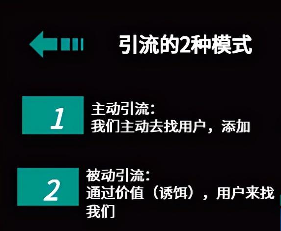 引流推廣平臺，別瞎忙，看完引流方法匯總，再干